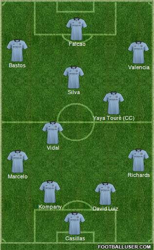 Manchester City Formation 2012