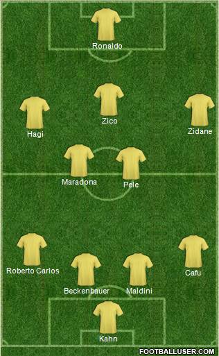 Pro Evolution Soccer Team Formation 2012