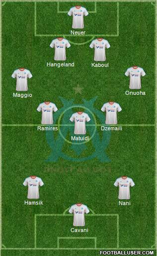 Olympique de Marseille Formation 2012