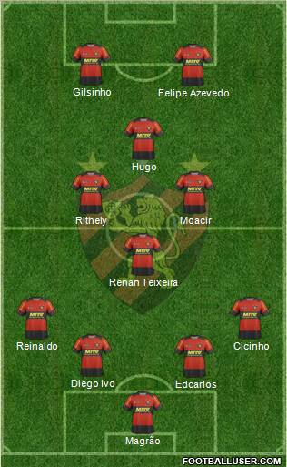 Sport C Recife football formation