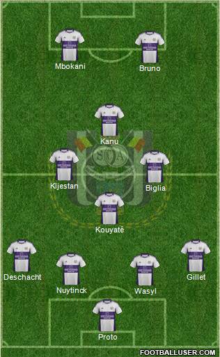 RSC Anderlecht Formation 2012