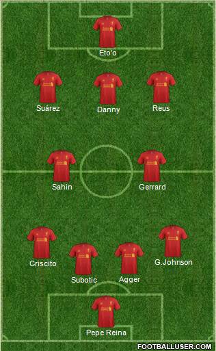Liverpool Formation 2012