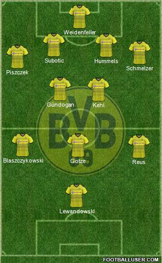 Borussia Dortmund Formation 2012