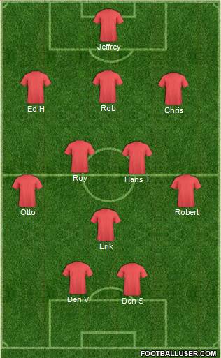 Dream Team Formation 2012