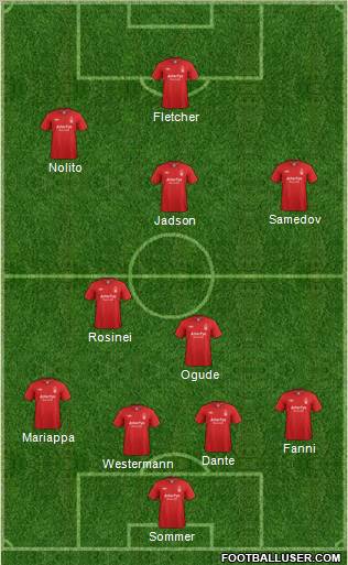 Nottingham Forest Formation 2012