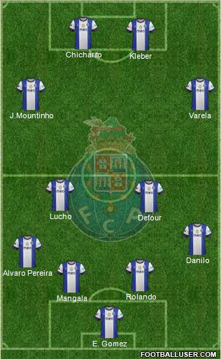 Futebol Clube do Porto - SAD Formation 2012