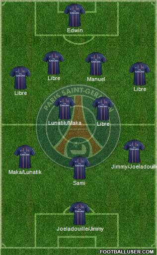 Paris Saint-Germain Formation 2012