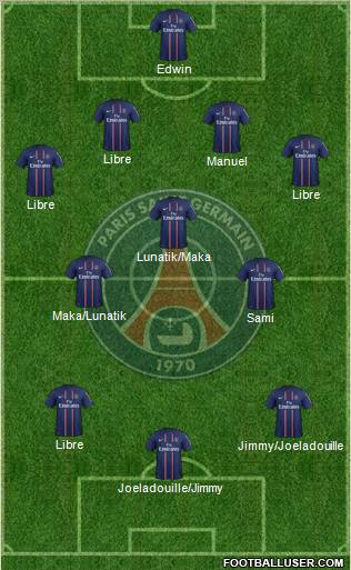 Paris Saint-Germain Formation 2012