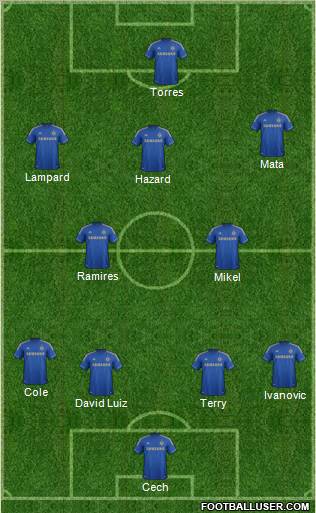 Chelsea Formation 2012