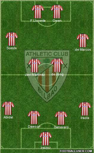 Athletic Club Formation 2012