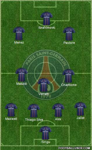 Paris Saint-Germain Formation 2012