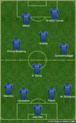 Chelsea Formation 2012