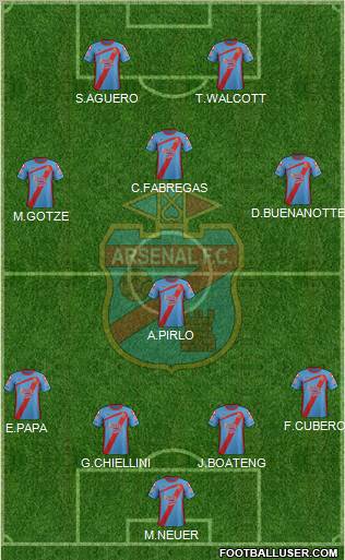 Arsenal de Sarandí Formation 2012