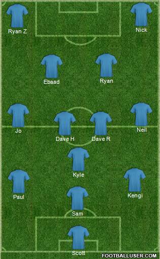 Football Manager Team Formation 2012
