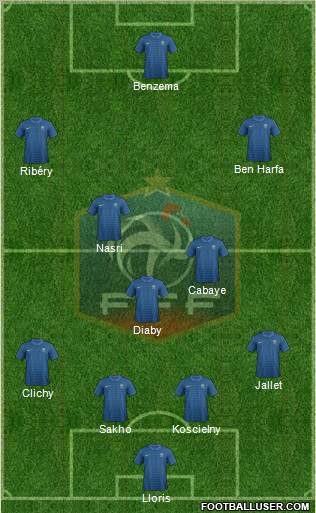 France Formation 2012