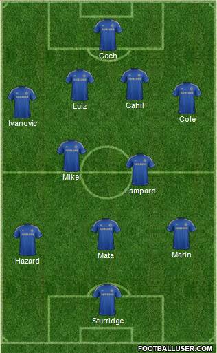 Chelsea Formation 2012