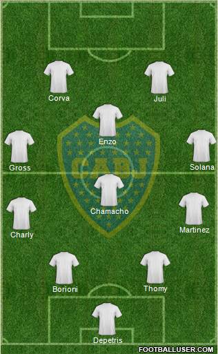 Boca Juniors Formation 2012