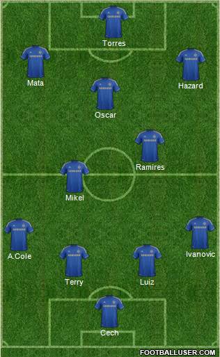Chelsea Formation 2012