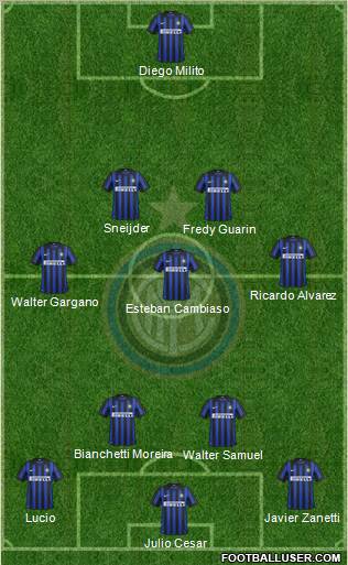 F.C. Internazionale Formation 2012