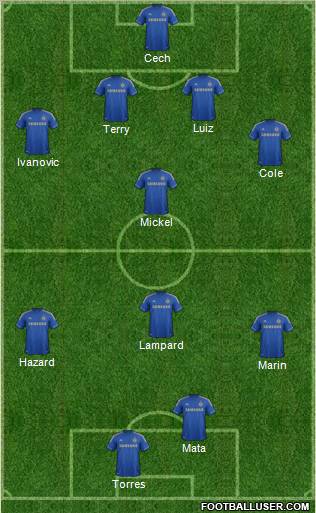 Chelsea Formation 2012