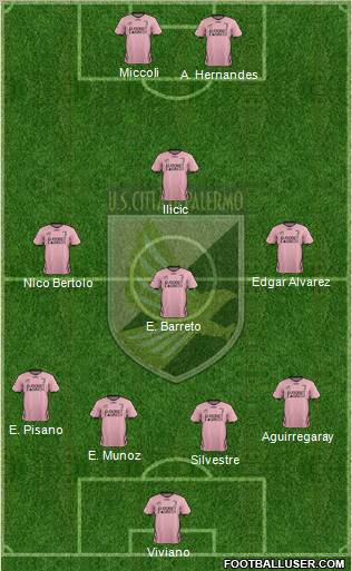 Città di Palermo Formation 2012