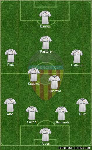 Valencia C.F., S.A.D. Formation 2012