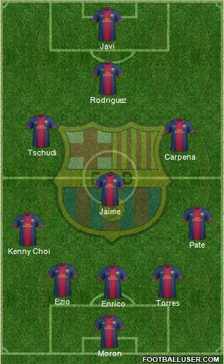 F.C. Barcelona Formation 2012