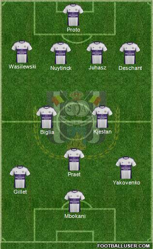 RSC Anderlecht Formation 2012