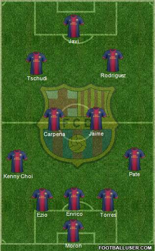 F.C. Barcelona Formation 2012