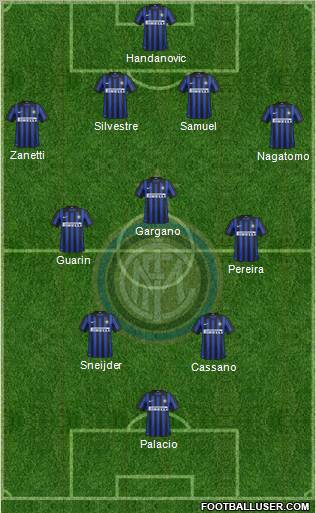 F.C. Internazionale Formation 2012