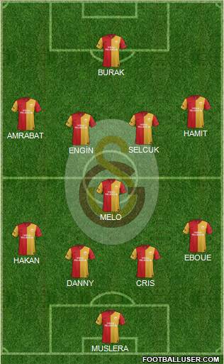 Galatasaray SK Formation 2012