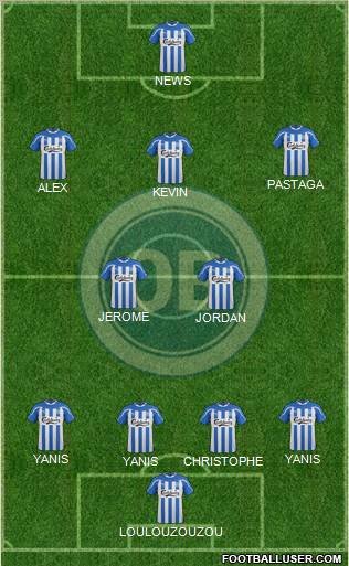 Odense Boldklub Formation 2012