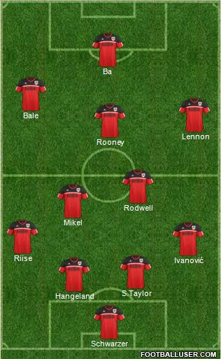 Bristol City Formation 2012
