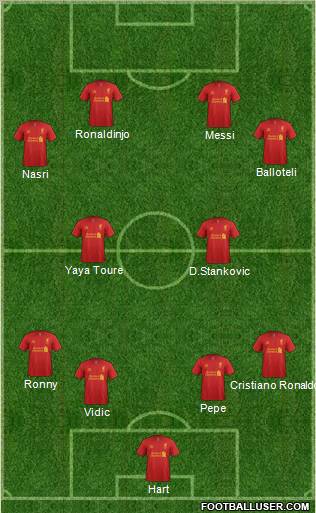 Liverpool Formation 2012