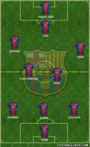 F.C. Barcelona Formation 2012
