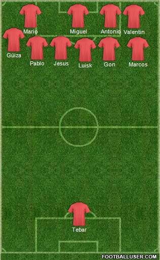 Champions League Team Formation 2012