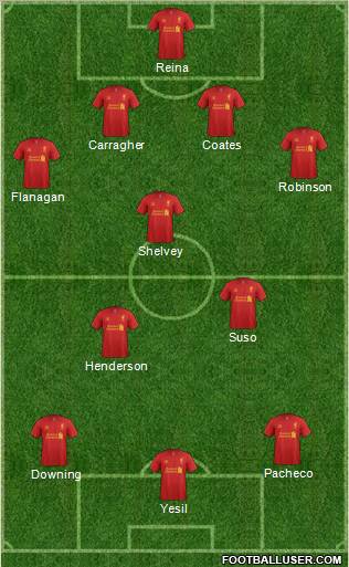 Liverpool Formation 2012