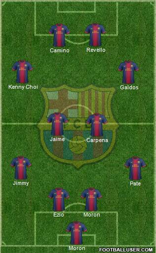 F.C. Barcelona Formation 2012