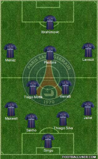 Paris Saint-Germain Formation 2012