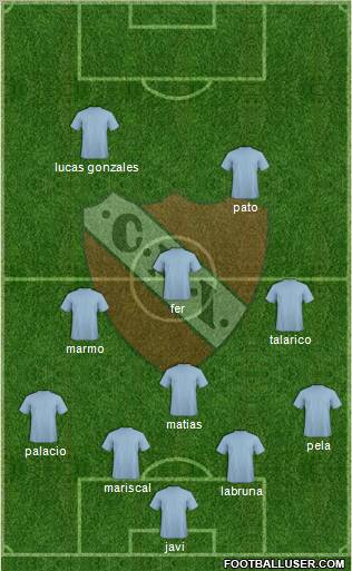 Independiente Formation 2012
