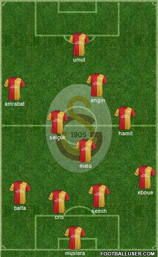 Galatasaray SK Formation 2012