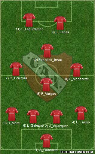 Independiente Formation 2012