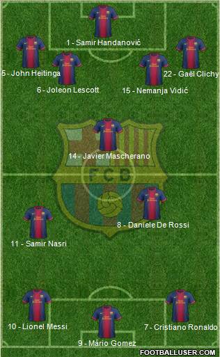 F.C. Barcelona Formation 2012