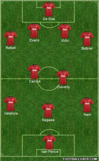 Manchester United Formation 2012