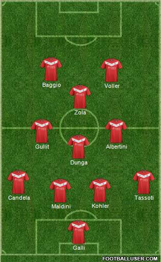 York City Formation 2012