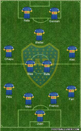 Boca Juniors Formation 2012
