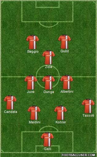 Luton Town Formation 2012