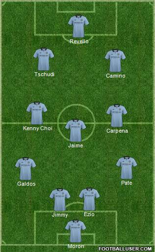 Manchester City Formation 2012
