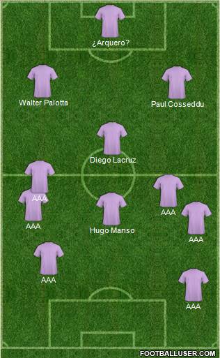 Fifa Team Formation 2012