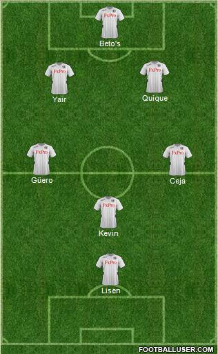 Fulham Formation 2012
